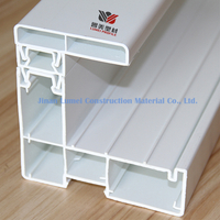 Refrigeración de perfiles de PVC para sistema de habitación fría